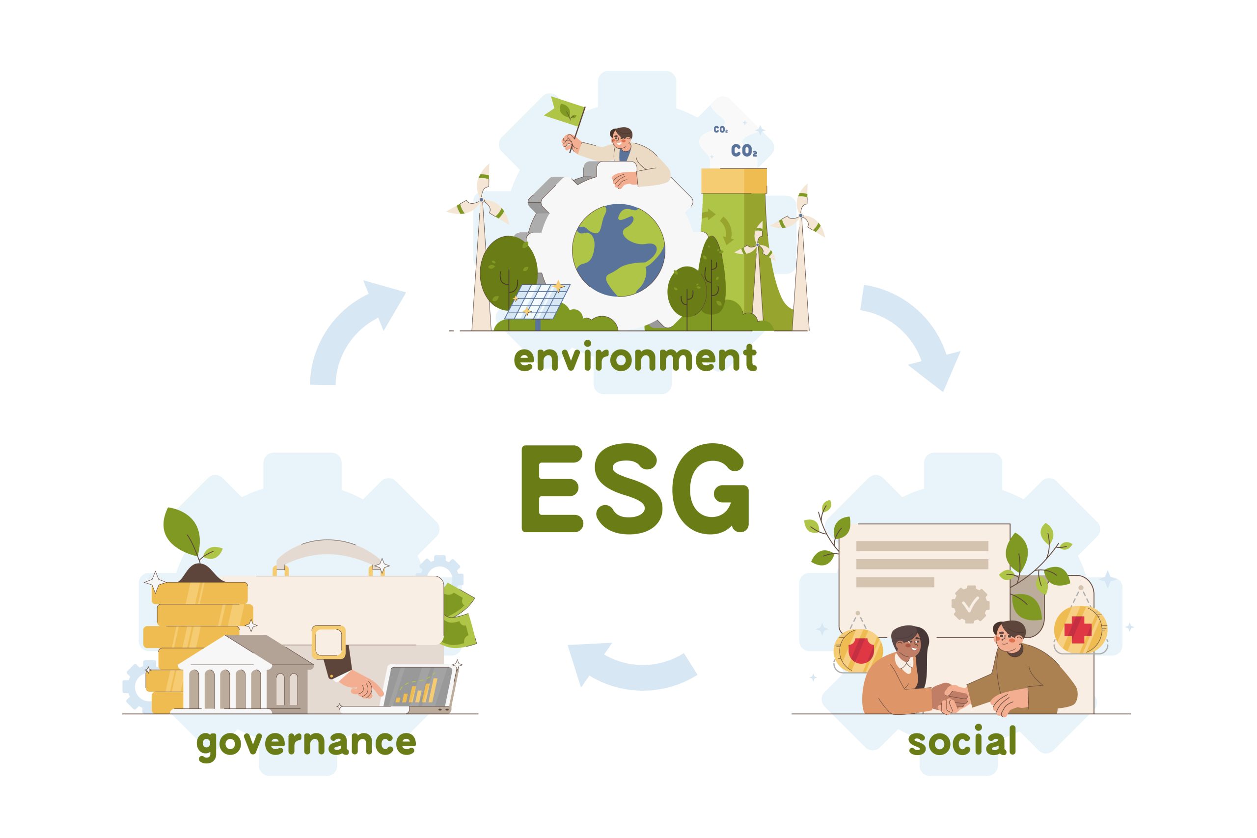 GPW aktualizuje swój przewodnik dla spółek odnośnie raportowania ESG
