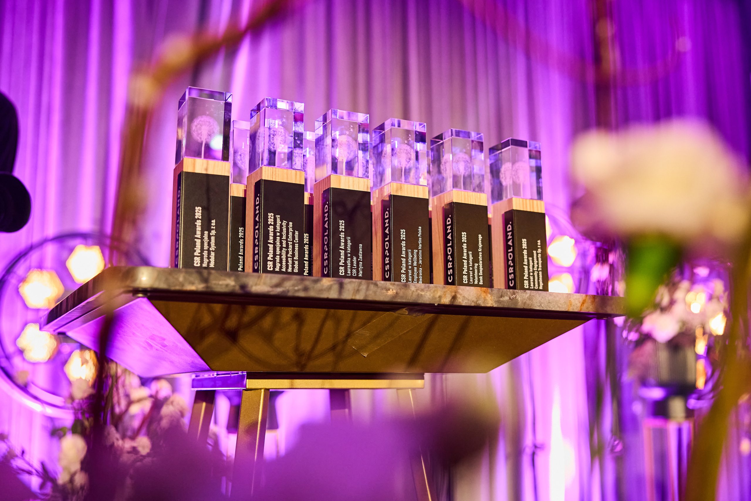 CSR Poland Awards powraca! Rusza 4. edycja konkursu dla najlepszych projektów i liderów CSR